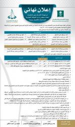 إعلان القائمة النهائية للمرشحين لعضوية مجلس إدارة غرفة القصيم للدورة 11